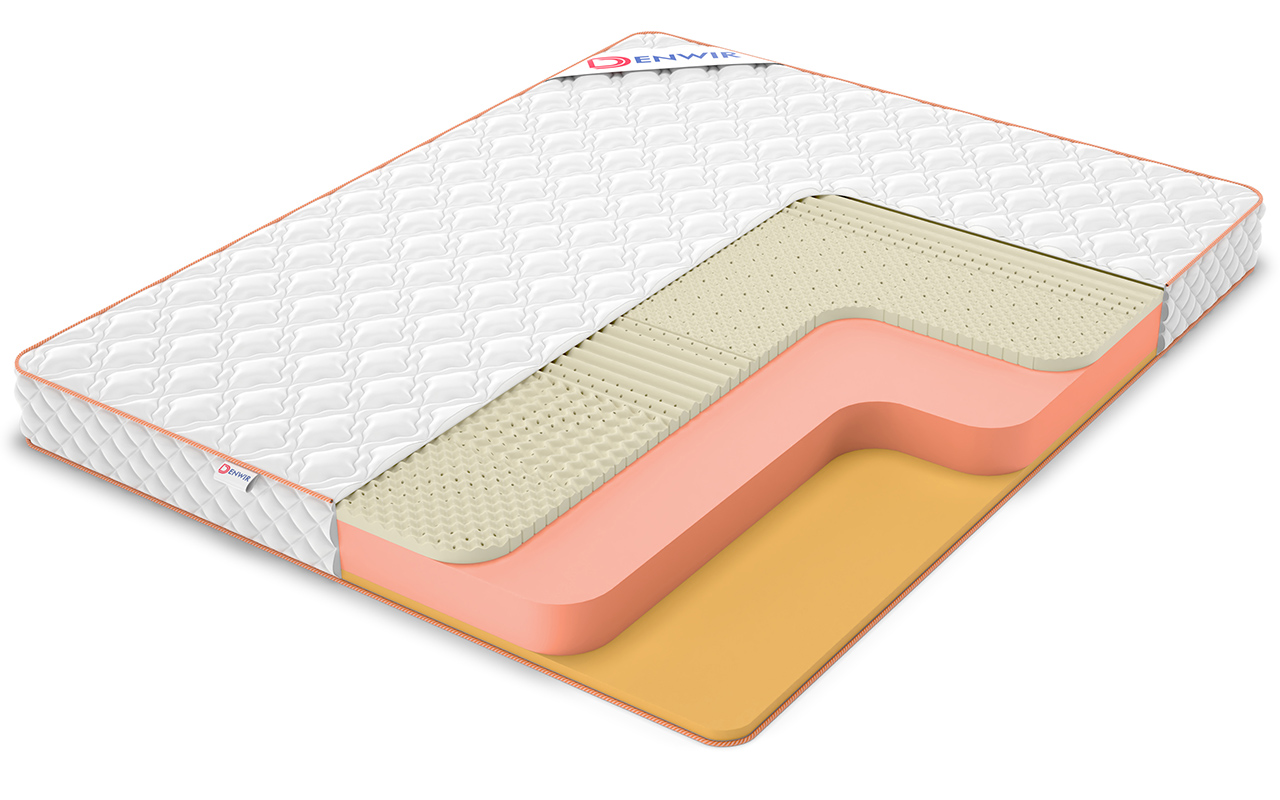 матрас Denwir Top Roll Memo Soft Relax 15 1 Denwir Top Roll Memo Soft Relax 15