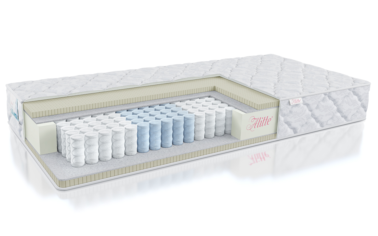 матрас Alitte Abillion Two Side soft Leslie TFK S-20-N 1 Alitte Abillion Two Side soft Leslie TFK S-20-N