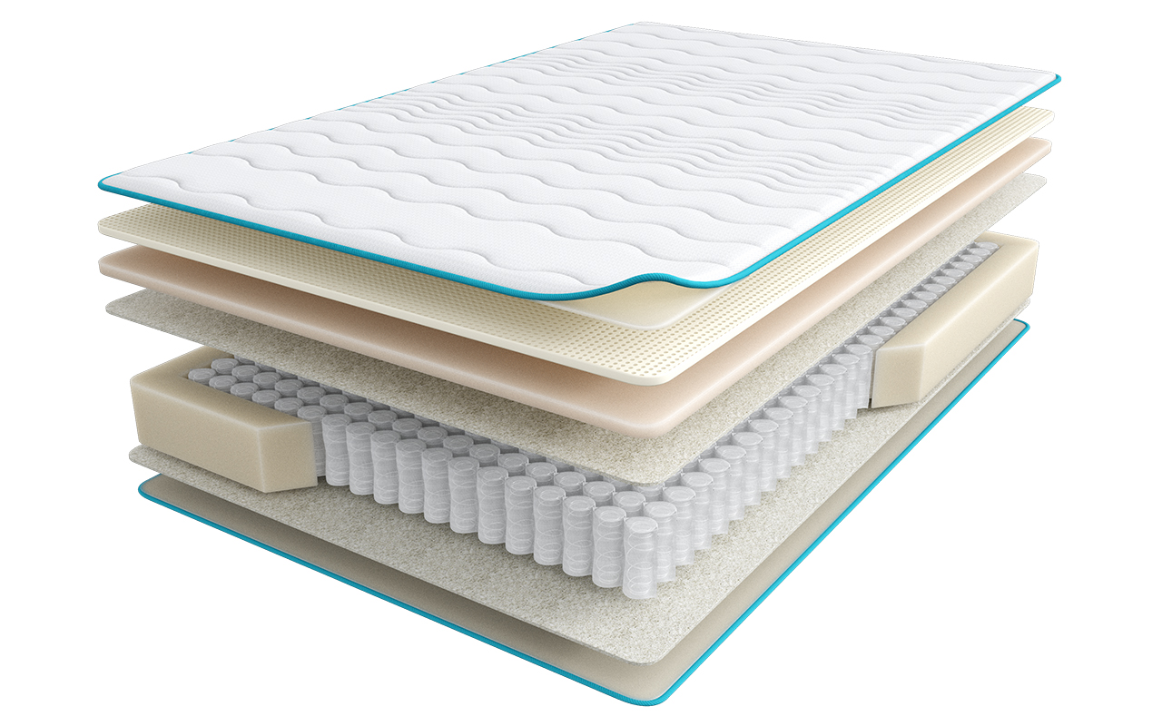 Sontery by Askona Halal Bakim