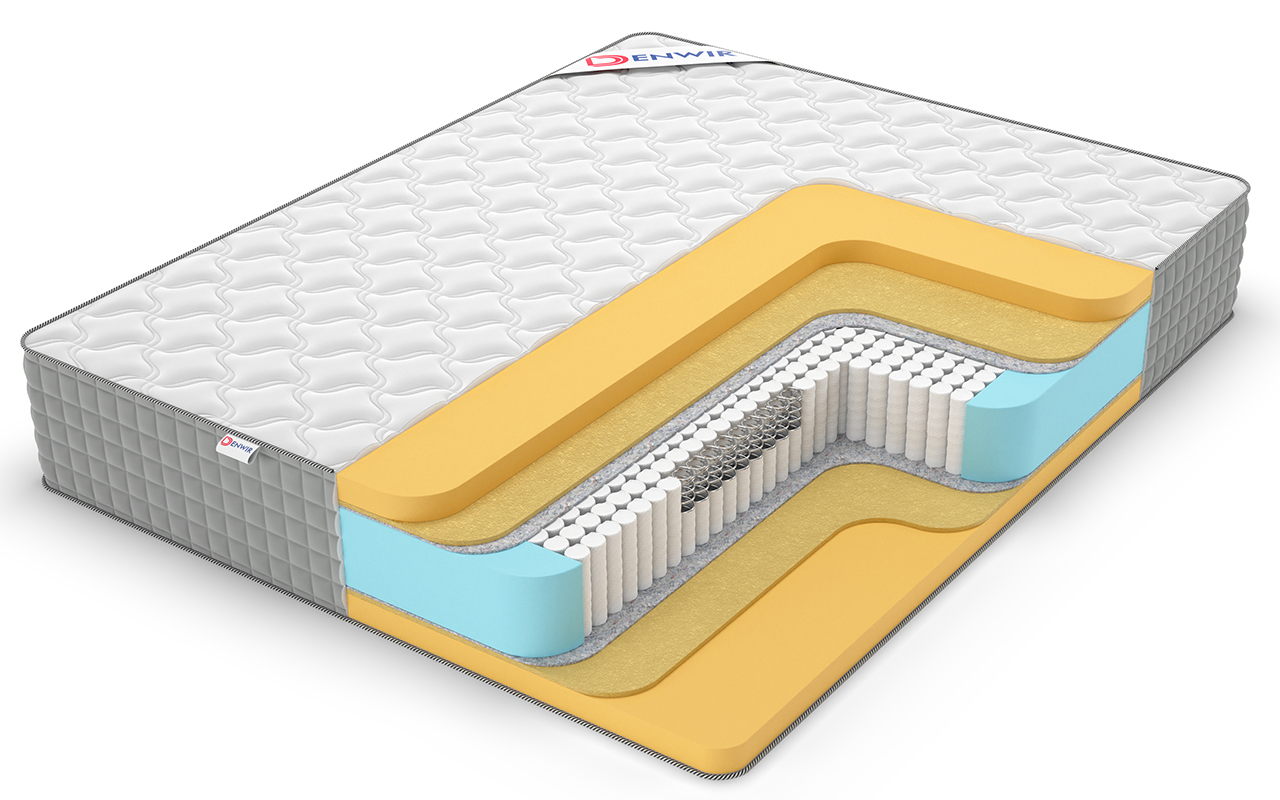 матрас Denwir Extra Middle Memo S1000 1 Denwir Extra Middle Memo S1000